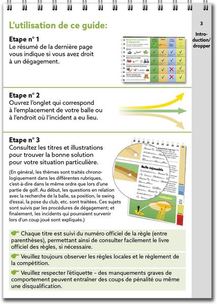 Règles de golf l’essentiel (français)