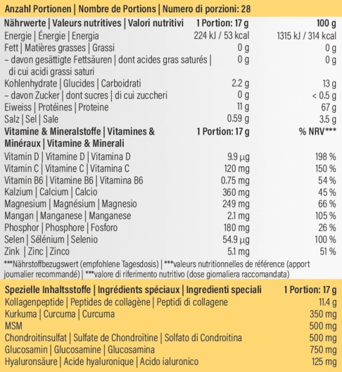 Joint' Active Collagen