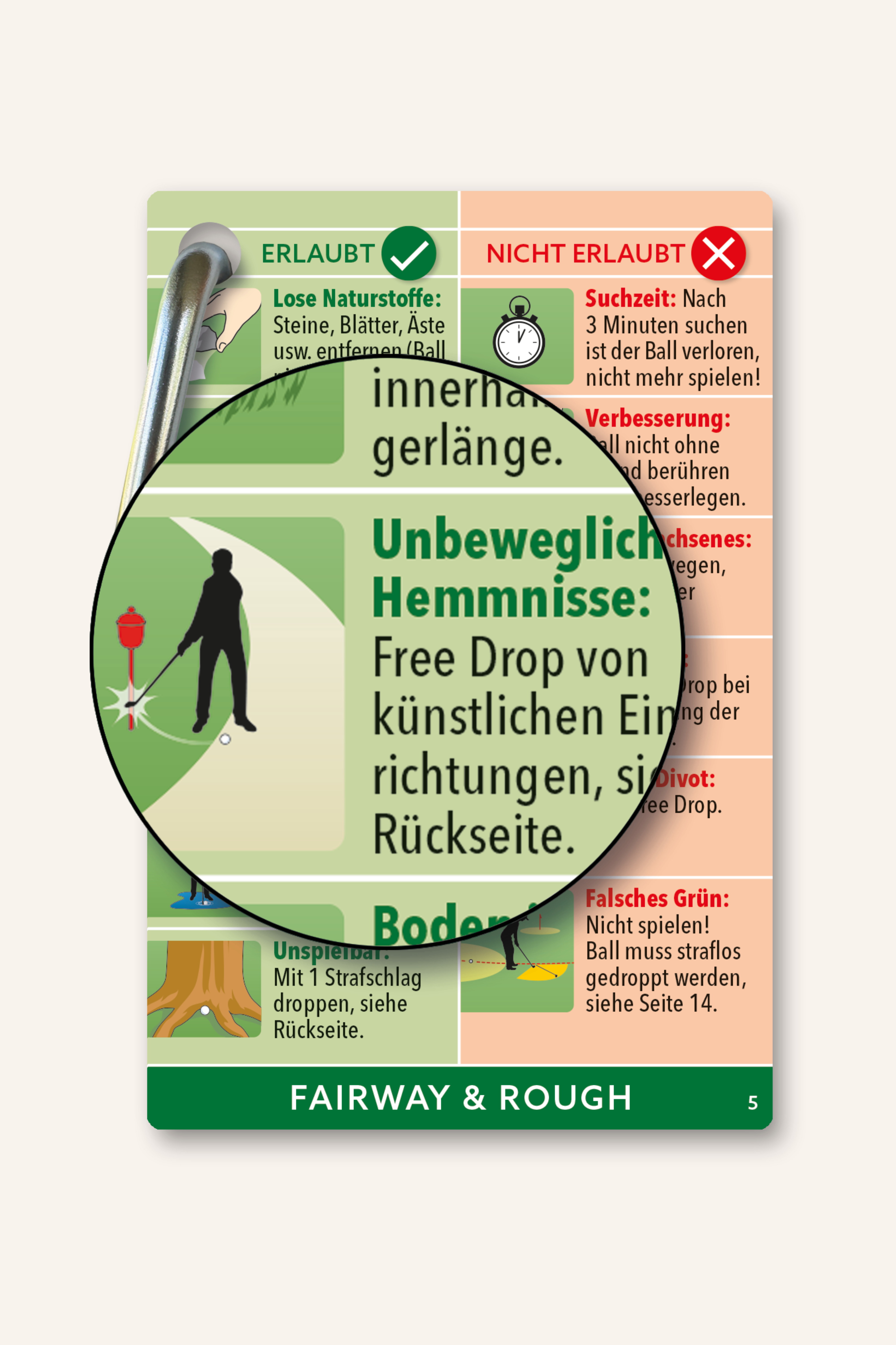 Golfregeln EXPRESS Deutsch 2023-2027