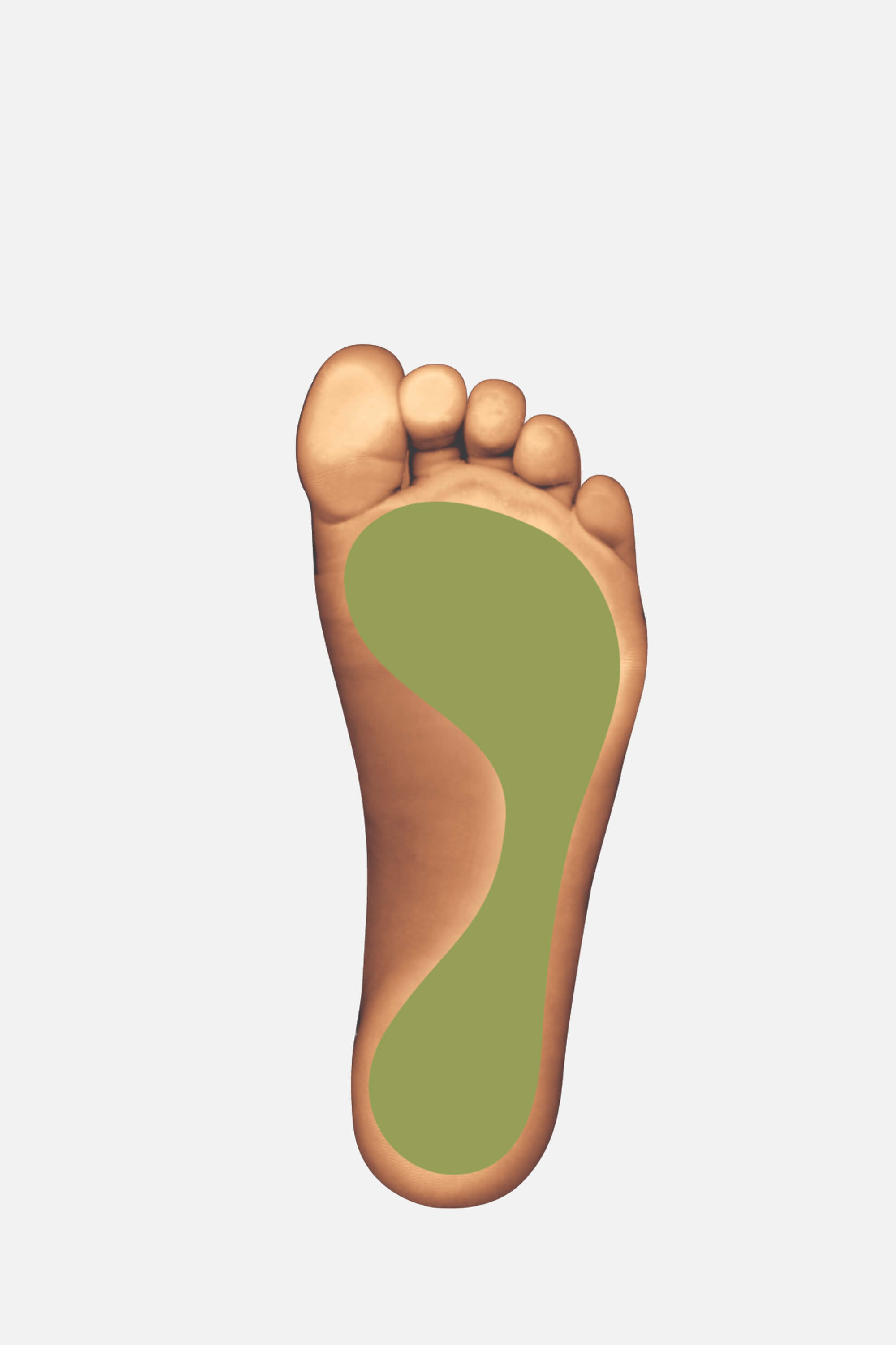 3Feet® ACTIV MID semelle